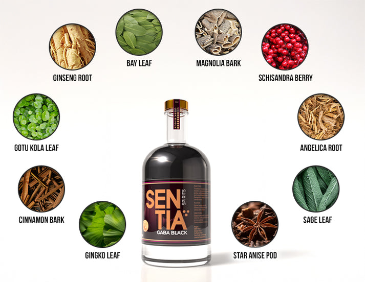 Sentia Ingredients Alcohol Free Drinks - Sentia Red 50cl X 6 – Sentia Spirits