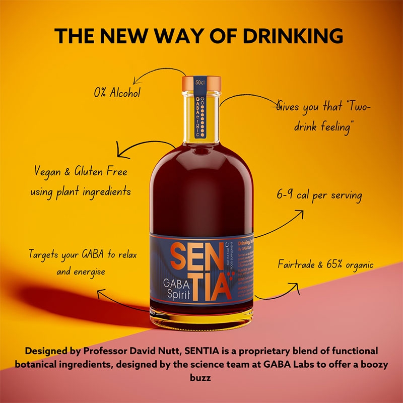 Sentia Ingredients GABA Spirits - Sentia Black 20cl / 50cl UK – Sentia Spirits
